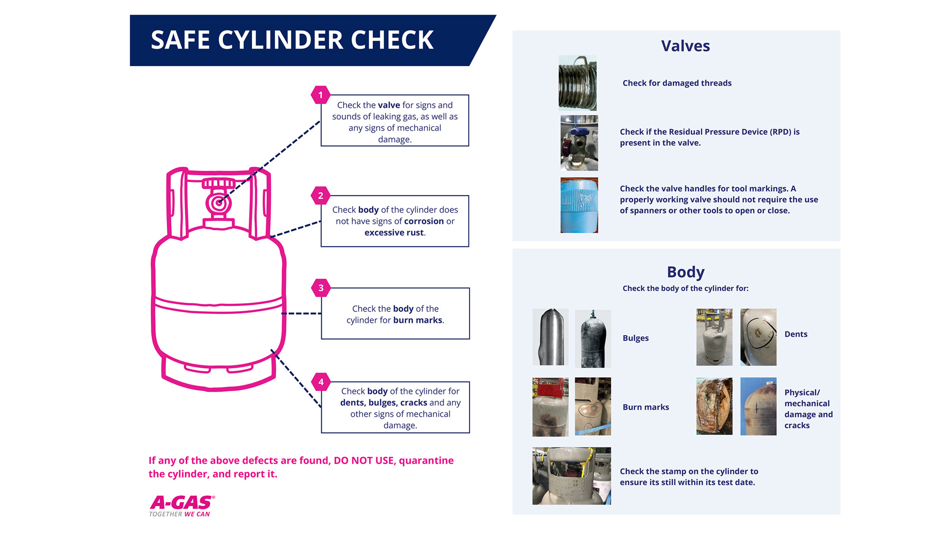 safe cylinder checklist thumbnail