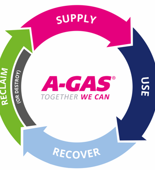 Circular Economy Graphic 2023