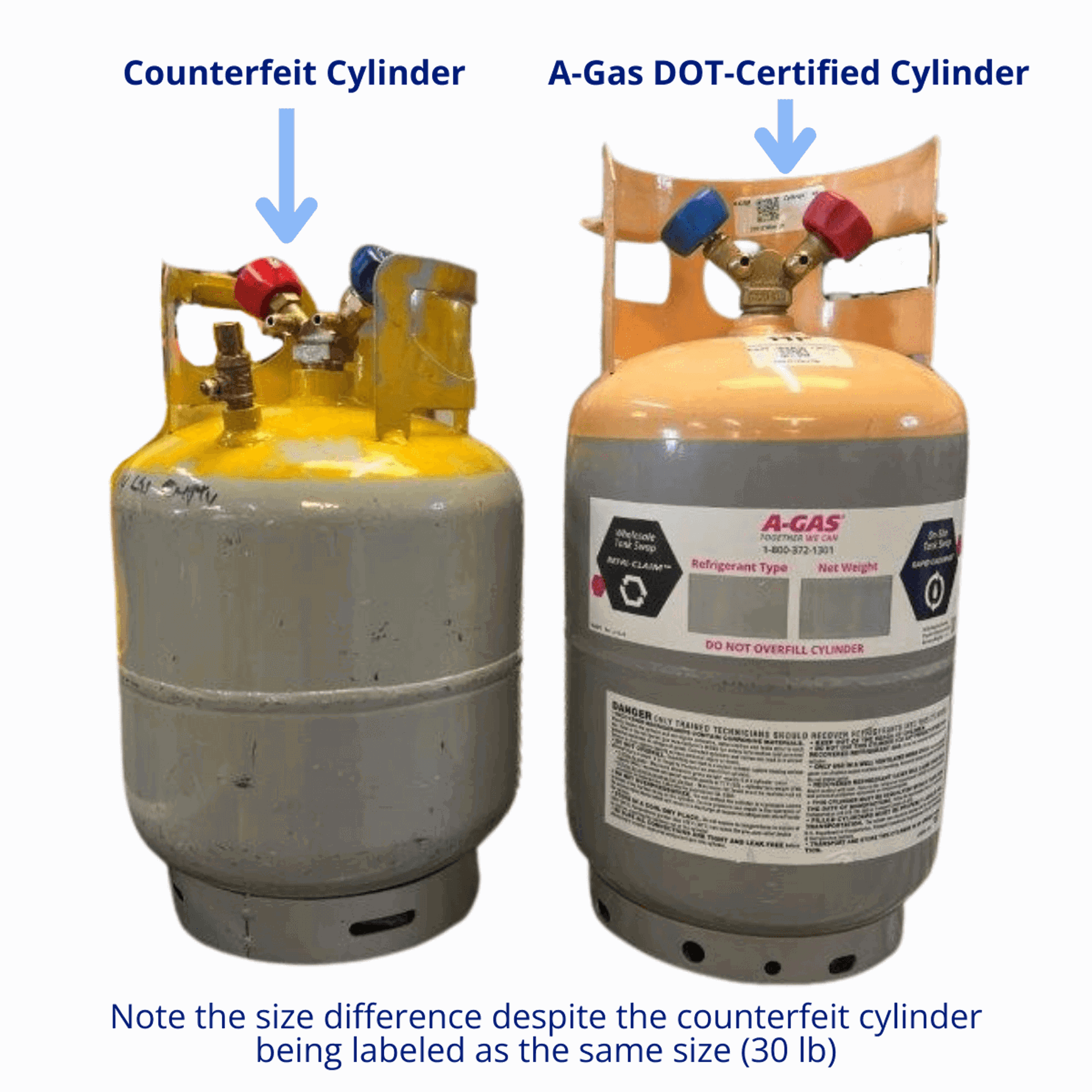 How To Identify A Counterfeit Recovery Cylinder on The Importance of DOT-Certified Refrigerant Recovery Cylinders